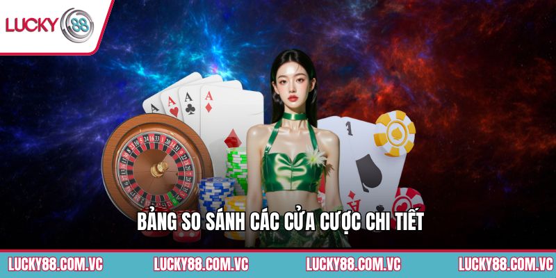 Bảng so sánh các cửa cược chi tiết