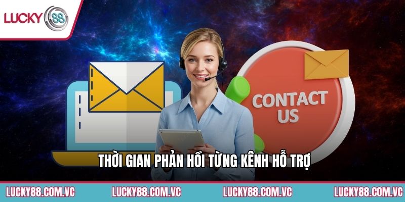 Thời gian phản hồi từng kênh hỗ trợ